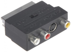 Rozgałęźnik EURO-W/3CINCH-G/SVHS