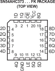 Octal-Transparent D-type Latches With 3-State Outputs