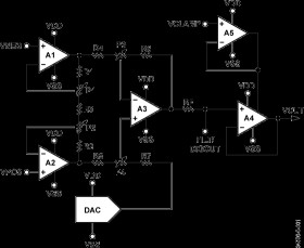 Digitally Programmable Sensor Signal Zero-Drift Amplifier