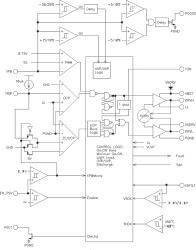 1.8-V to 28-V, synchronous D-CAP buck contoller with light load efficiency