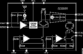 11.3 Gbps, Active Back-Termination, Differential VCSEL Driver
