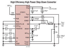 24V, 15A Monolithic Step Down Regulator with Differential Output Sensing