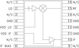 PCS/UMTS High IP3 Downconverter SMT, 1.7 - 2.2 GHz