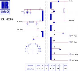 HR6284