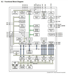 1-4 series Li-ion battery pack manager supporting Turbo Mode 2.0