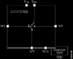High Power, 88 W Peak, Silicon SPDT, Reflective Switch, 0.7 GHz to 4.0 GHz