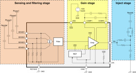 Common-mode active EMI filter (AEF) for three-phase systems