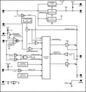 4.5-36V, 3A Current Mode Synchronous Buck Regulator | PWP | 20 | -40 to 125