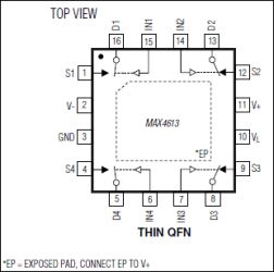 MAX4613 Quad, SPST CMOS Analog Switch (2 NO, 2 NC)