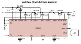 Dual 12V Ideal Diode-OR and Single Hot Swap Controller with Current Monitor