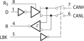 SN65HVD233-HT - High Temperature 3.3-V CAN Transceiver