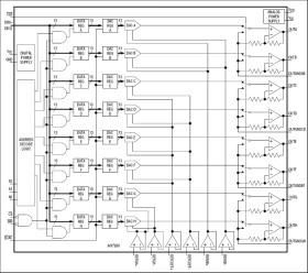 Octal, 13-Bit Voltage-Output DAC with Parallel Interface