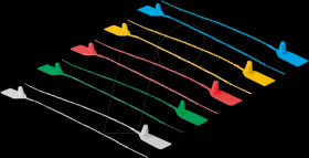 18827 Marking tie 250 x 2.7 mm, 10 pieces, multi-coloured