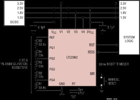 ±0.5% Accurate Quad Configurable Supervisor