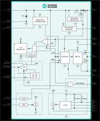 IEEE 802.3af-Compliant, High-Efficiency, Class 1/Class 2 Powered Devices with Integrated DC-DC Converters