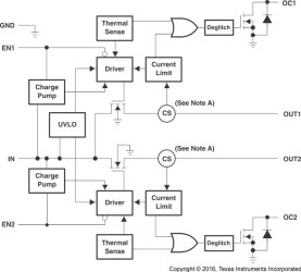 Automotive 1A loading, 2.7-5.5V, 70mΩ USB power switch, active-high, output discharge