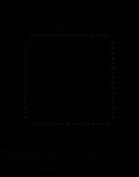 Low Power, 3-Electrode Electrocardiogram (ECG) Analog Front End with respiration measurement and pace detection