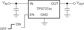 Automotive 1A ultra-low-dropout voltage regulator with reverse current protection and enable