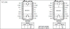Precision, Quad, SPST Analog Switches