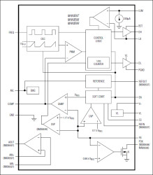 Low-Dropout, Wide-Input-Voltage, Step-Down Controllers