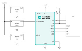12-Channel/8-Channel Flash-Configurable System Managers with Nonvolatile Fault Registers