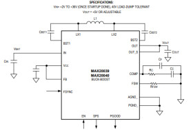 Automotive, 2V to 36V, 2.2MHz, 0.6A/1.2A Buck-Boost Converters with Integrated H-Bridge Architecture