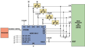Quad Voltage Sequencer and Monitor with Programmable Timing
