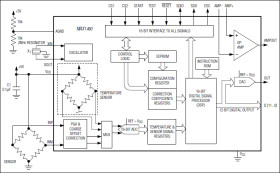 Low-Power, 16-Bit Smart ADC