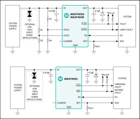 4.5V to 60V, 250mA Current-Limiter with OV, UV, and Reverse Protection