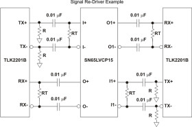 Link replicator for fibre channel, gigabit Ethernet HDTV and SATA