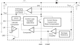 Low input voltage non-synchronous boost converter with adjustable output