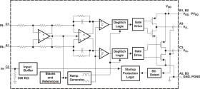3.2-W, mono, analog input Class-D audio amplifier with fixed 6 dB gain & short-circuit protection
