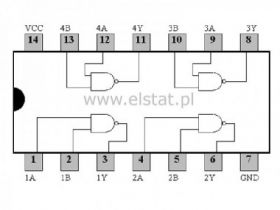 74 01 cztery 2-wej. bramki NAND / OC DIL14