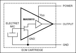 Electret Condenser Microphone Cartridge Preamplifier