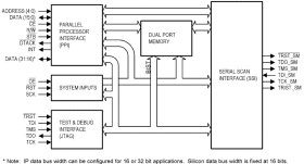Low voltage IEEE 1149.1 system test access (STA) master