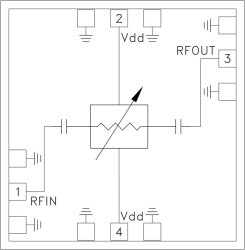 Analog VVA Attenuator Chip, 36 - 50 GHz