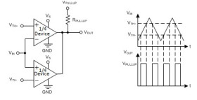 Radiation-tolerant, 2.2V to 24V microPower quad comparator in space enhanced plastic