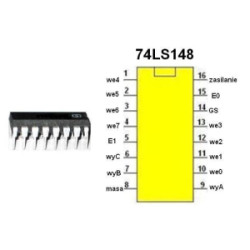 74LS148