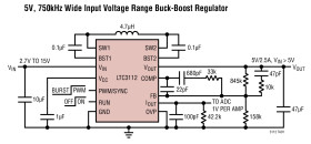 15V, 2.5A Synchronous Buck-Boost DC/DC Converter