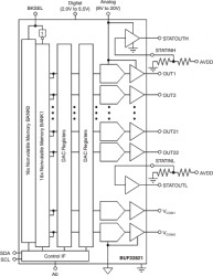 22-CH Gamma-Voltage Generator and Vcom Calibrator with Integrated Two-Bank Memory