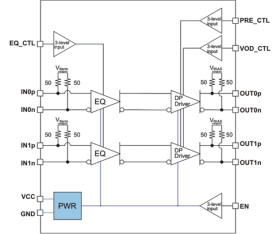 Embedded DisplayPort (eDP) repeater