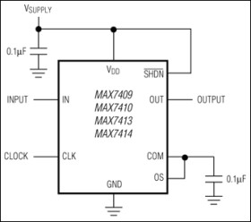 5th-Order, Lowpass, Switched-Capacitor Filters
