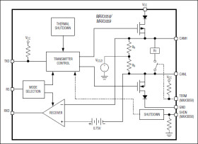 5V, 1Mbps, Low Supply Current CAN Transceivers