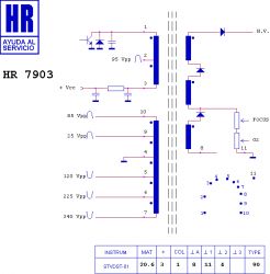HR7903