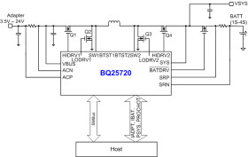 SMBus 1- to 4-cell NVDC buck-boost battery charge controller with power path and USB-C® PD OTG
