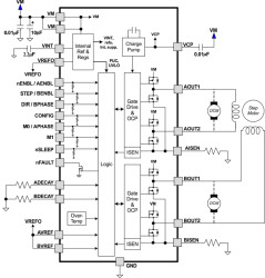 11-V, 1.5-A, dual H-bridge or stepper motor driver with 1/32 microstep indexer