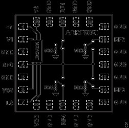 Nonreflective, Silicon SP4T Switch, 100 MHz to 20 GHz