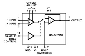 HS1B-2420EH-Q