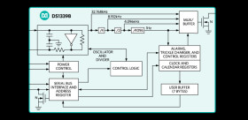 Low-Current, IC, Serial Real-Time Clock for High-ESR Crystals