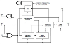 Serial 1-Wire Line Driver